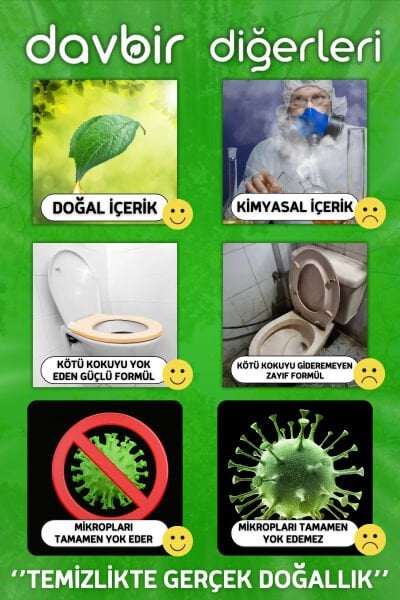 DAVBİR Yağmur Orman Kokulu WC Kötü Koku Giderici Ultra Kalıcı Yüzey Parfümü 250 ml.